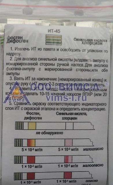 Комплект индикаторных трубок ИТ-45
