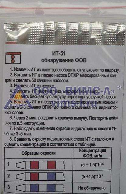 Комплект индикаторных трубок ИТ-51